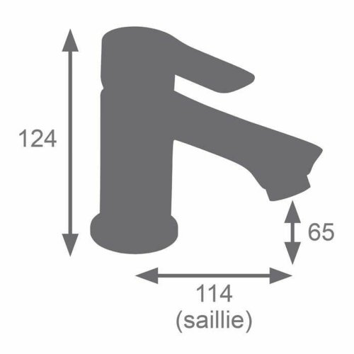 Blandare Edouard Rousseau