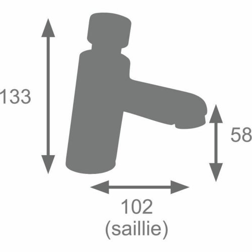 Blandare Edouard Rousseau