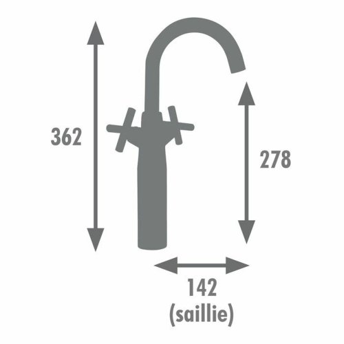 Blandare Edouard Rousseau Svart