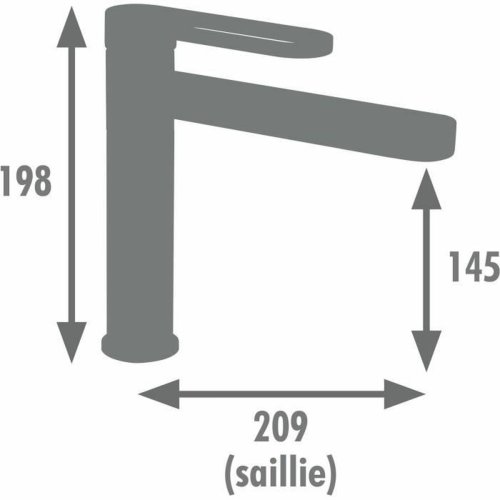 Blandare Edouard Rousseau