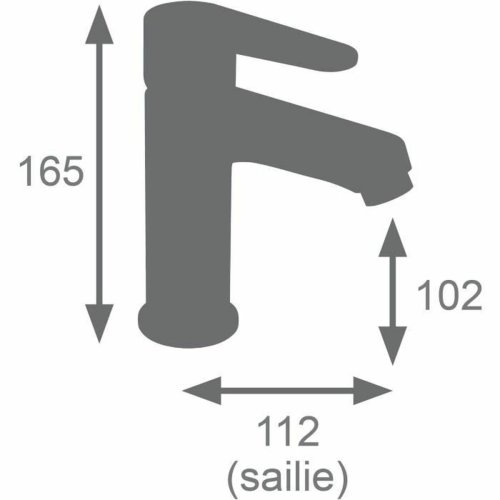 Blandare Edouard Rousseau