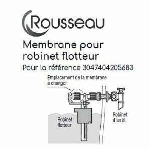 Reparationskit Edouard Rousseau