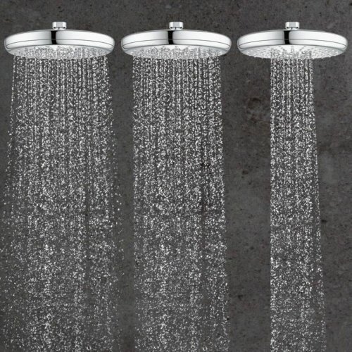 Duschros Grohe Vitalio Start Rund