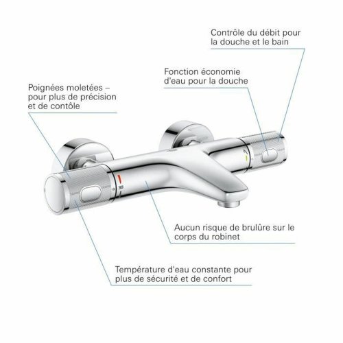 Kran Grohe 34788000 Metall