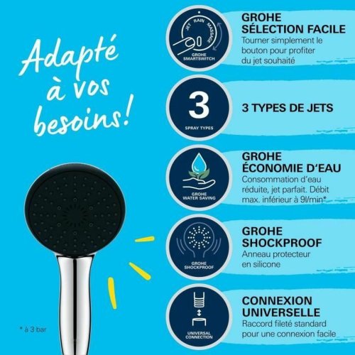 Duschros Grohe Plast