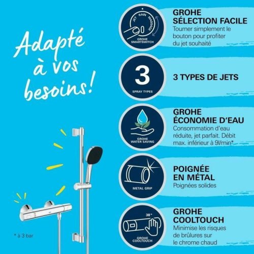 Duschpelare Grohe Precision Trend