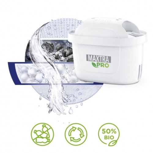 Filter till filtreringskanna Brita MAXTRA PRO (2 antal)
