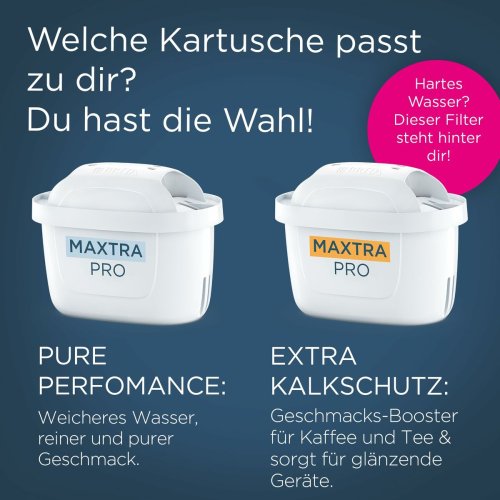 Filter till filtreringskanna Brita