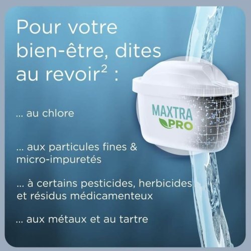 Filtreringskanna Brita
