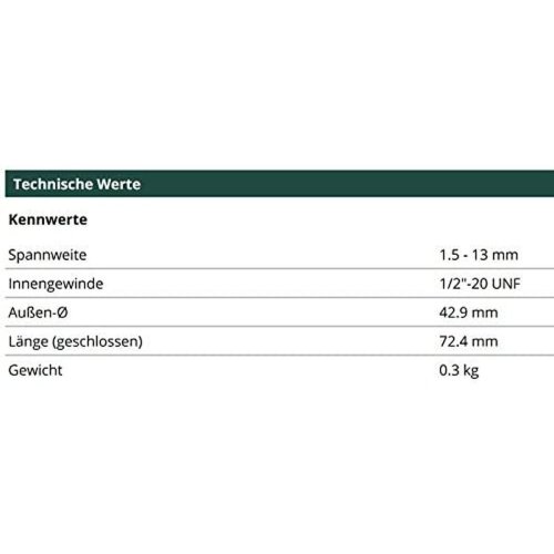 Hllare fr borrbits Metabo Futuro Plus S2M Hammarborr