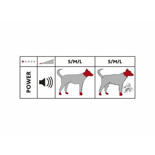 Plsklippare fr husdjur Trixie TR1150 Rostfritt stl Plast