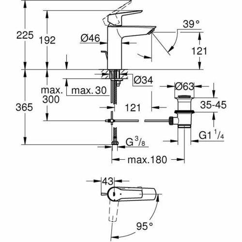 Blandare Grohe