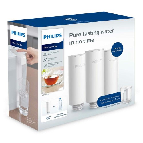 Filter till filtreringskanna Philips AWP225/24 INSTANT