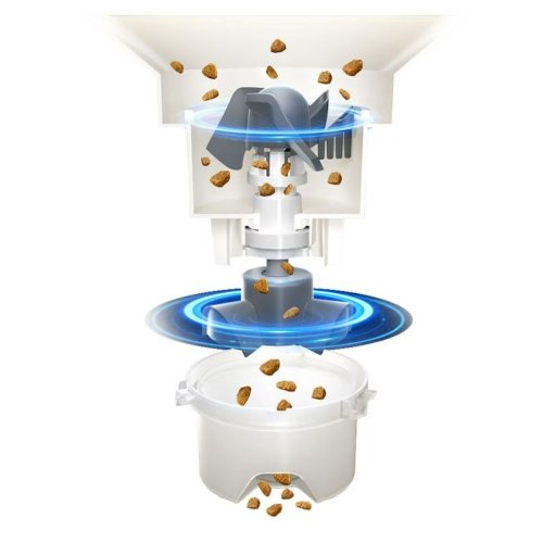 Fontn fr husdjur Panasonic CP-JNF01CW Vit Plast/Rostfritt stl