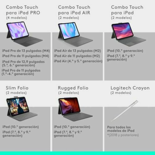 Vska till Lsplatta och Tangentbord Logitech 920-012667 Grafit