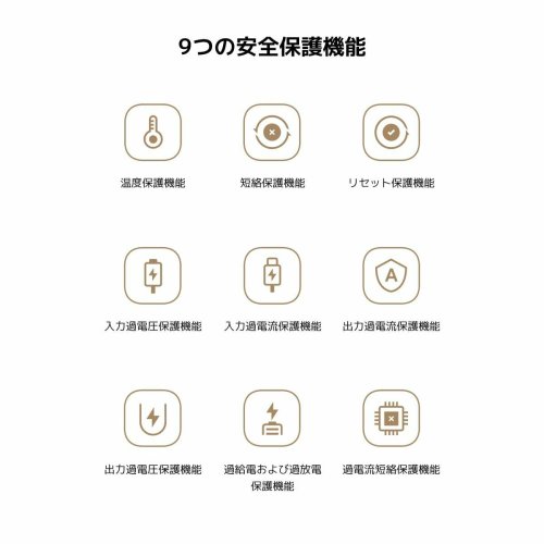 Laptopladdare Xiaomi