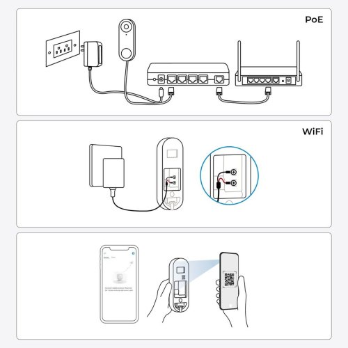 Smart interntelefon med video Reolink D340W