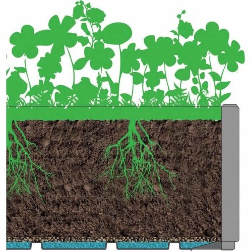 Kruka Starwax Vit Rektangul�r 80 cm