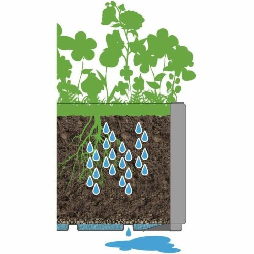 Kruka Stefanplast Fyrkantig