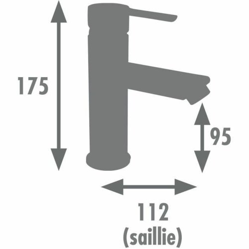 Blandare Edouard Rousseau