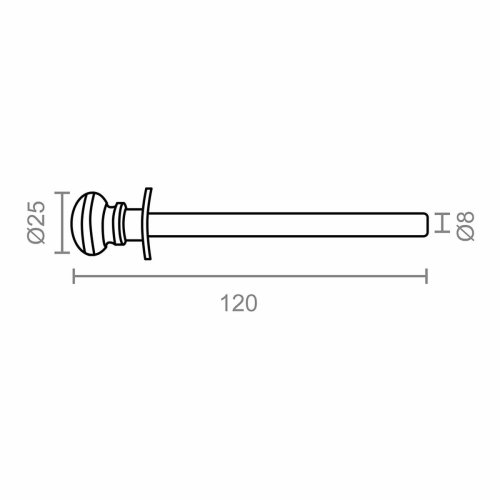 Periennsnre EDM 15308