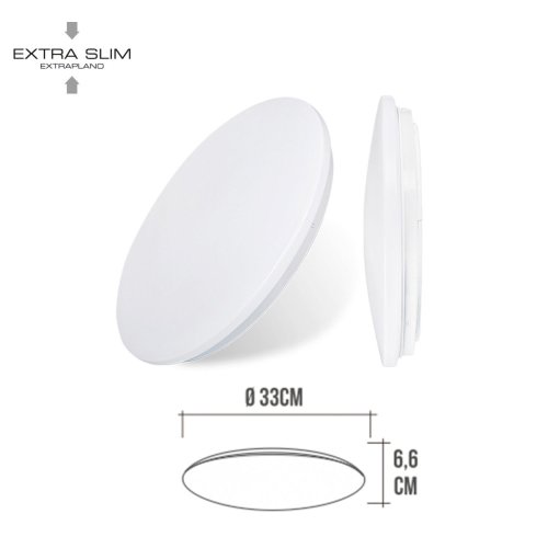 Vgglampa med LED EDM 220-240 V 18 W Polymer 1820 lm (33 x 6,6 c