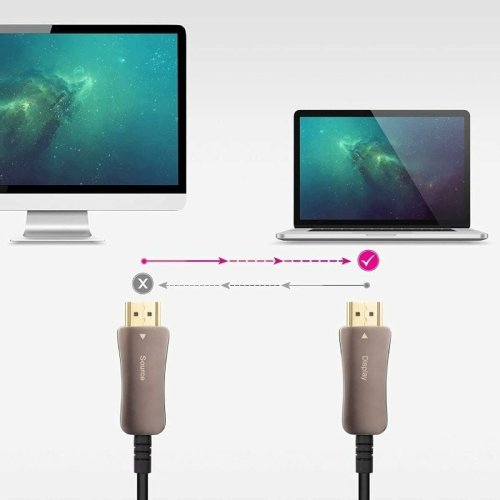 Kabel HDMI NANOCABLE 10.15.2199