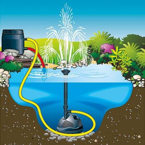 Vattenpump Ubbink 1500 l/h