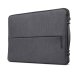 Vska till Laptop Lenovo GX40Z50942 Gr