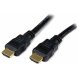 Kabel HDMI Equip 119373 Svart