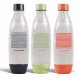 Sodamaskin sodastream