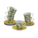 Kaffeset Versa Porslin Citron