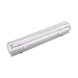 Lufttt skrm med LED EDM 31123 Vit 9 W