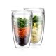 Glasset Bodum Transparent