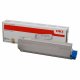 Toner OKI 46508711 Turkos