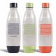 Sodamaskin sodastream