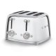 Brdrost Smeg TSF03SSEU