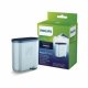 Filter till filtreringskanna Philips CA6903/10 Kaffebryggare