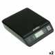 Digital precisionsvg Dymo M2 Svart (2 antal)